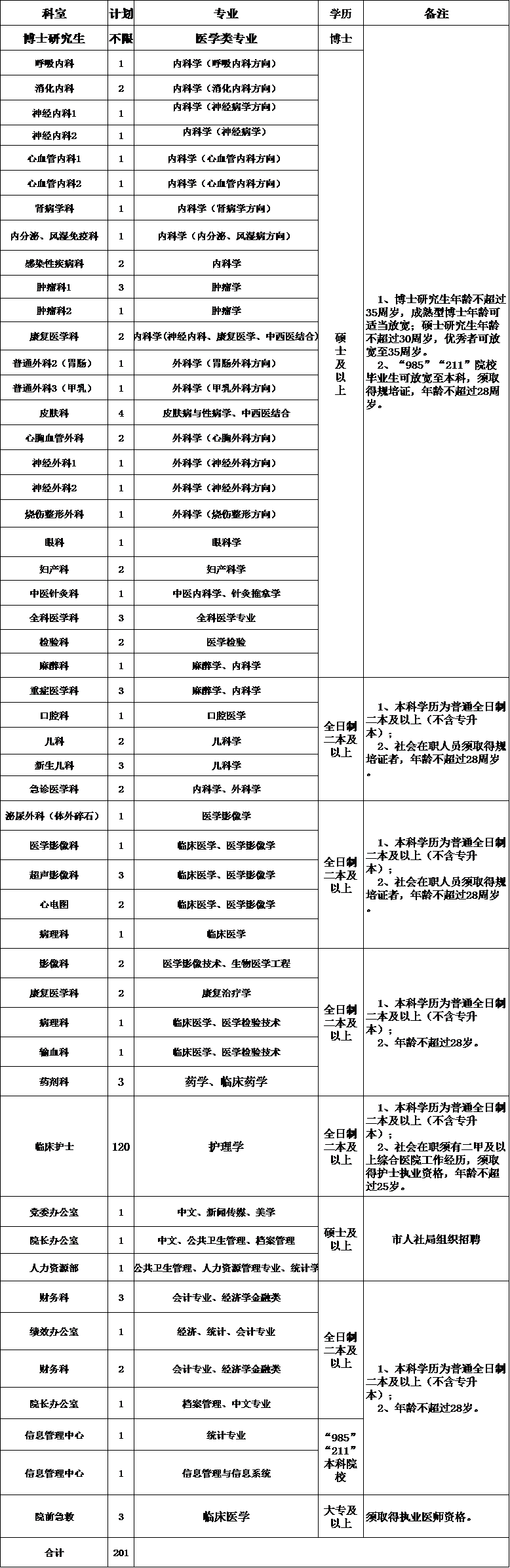 12201911261121413611.png