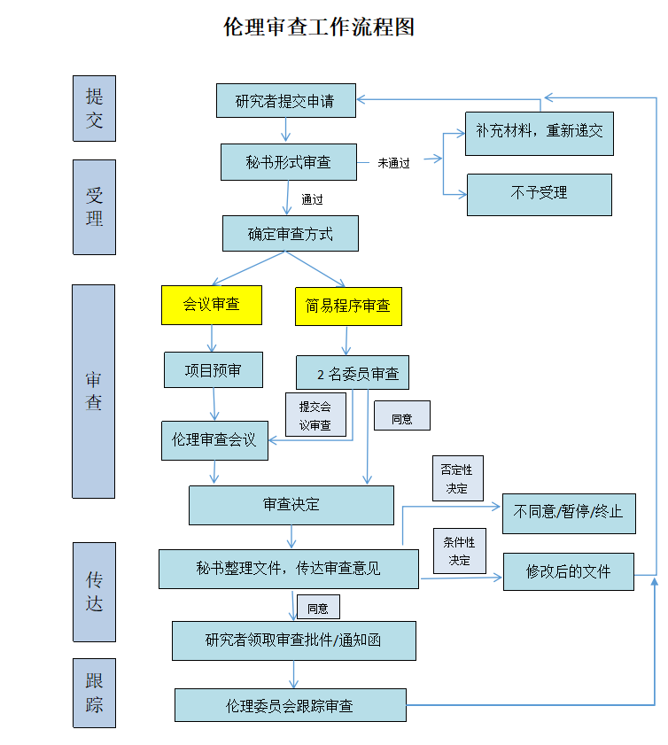 6386728826917730108878510_副本.png
